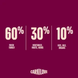 Carnilove True Fresh Turkey med 60 % frisk kalkun til voksne hunde
