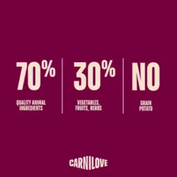 Carnilove Active Lamb & Wild Boar med 70 % animalske ingredienser