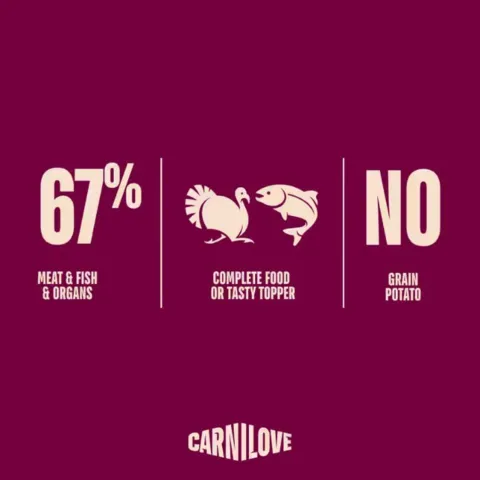 Carnilove hvalpe vådfoder med 67 procent kød og organer samt kornfri opskrift