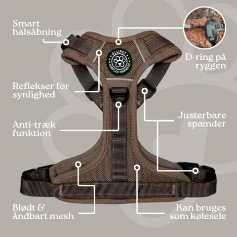 Specifikationer Ollipet Airflex hundesele