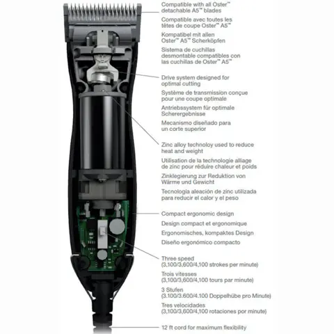 Oster A6 SLIM