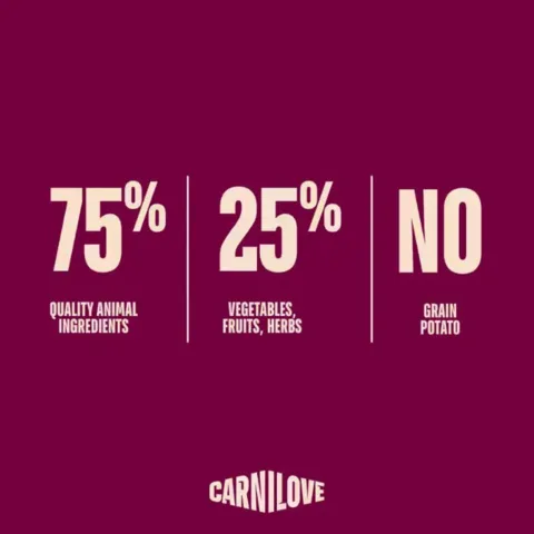 Carnilove Active Salmon & Turkey med 75 % animalske ingredienser
