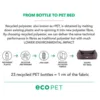 Eco Pet Hundeseng