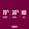 Carnilove Active Salmon & Turkey med 26 procent frisk laks